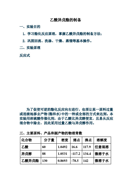 0mxt-香料乙酸异戊酯的合成