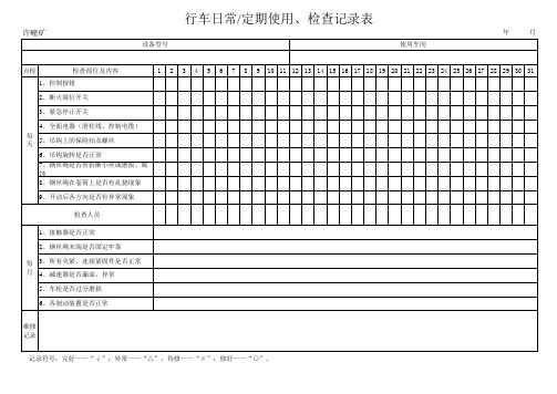 1.1起重机日常、定期使用检查记录表