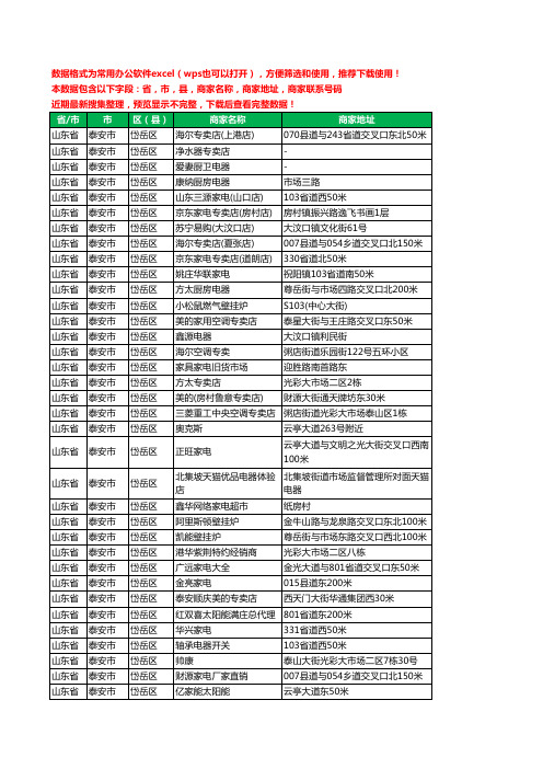 2020新版山东省泰安市岱岳区家用电器工商企业公司商家名录名单联系电话号码地址大全422家