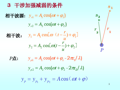 (大学物理)第五章-3干涉加强减弱的条件