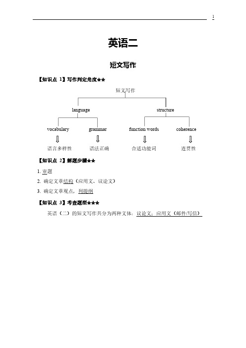 英语二写作技巧范文