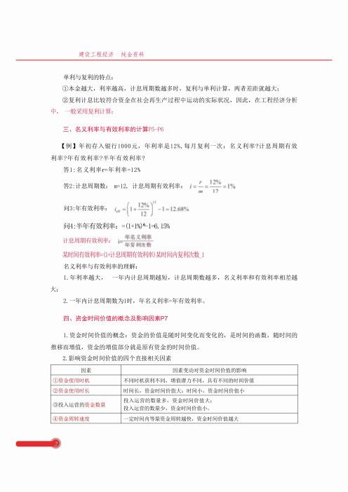 2024年一级建造师《工程经济》纯金资料