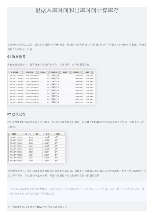 PowerQuery技巧之根据入库时间和出库时间计算库存