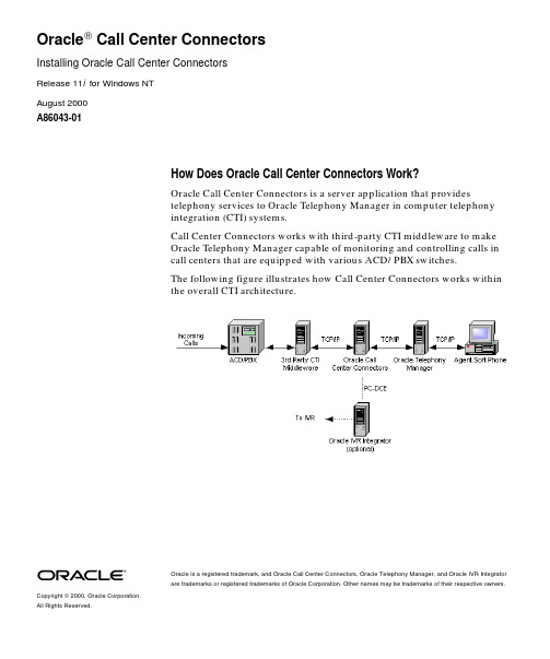 Oracle Call Center Connectors 11i  Release for Win