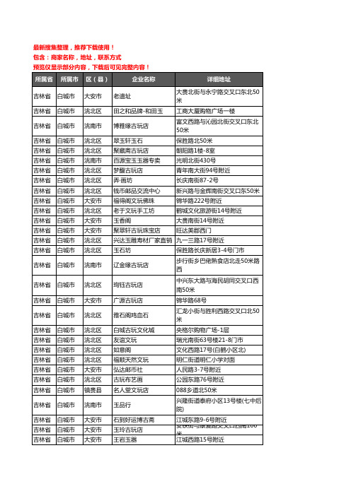 新版吉林省白城市古玩企业公司商家户名录单联系方式地址大全42家