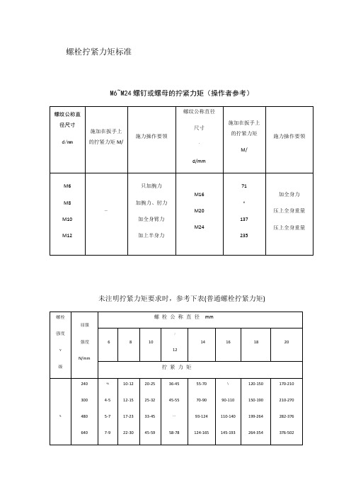 螺栓拧紧力矩表