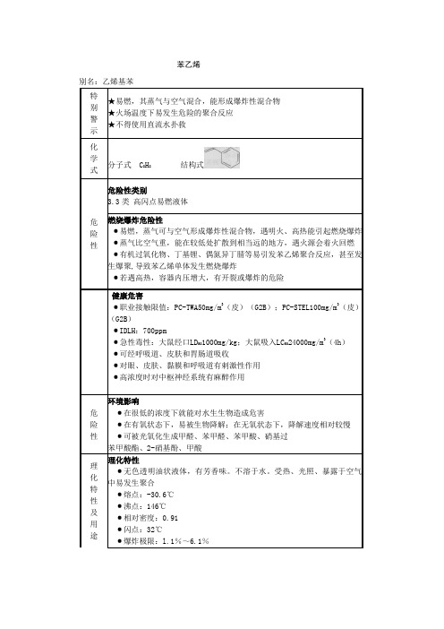 苯乙烯MSDS