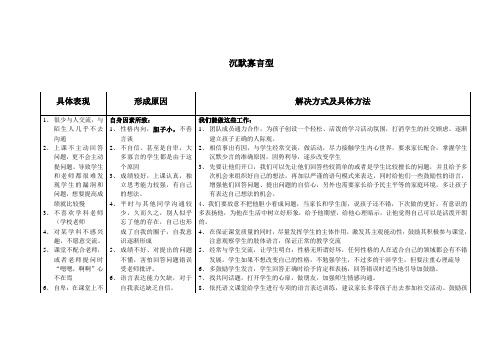 沉默寡言型