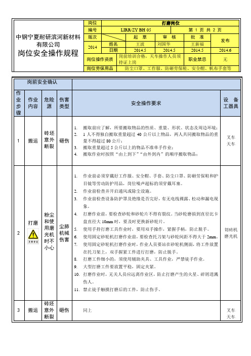 打磨岗位安全操作规程