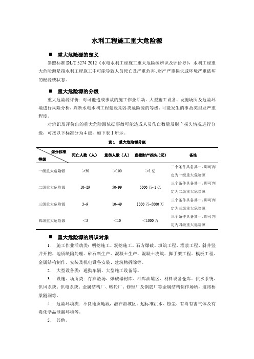 03_水利工程建设重大危险源的管理