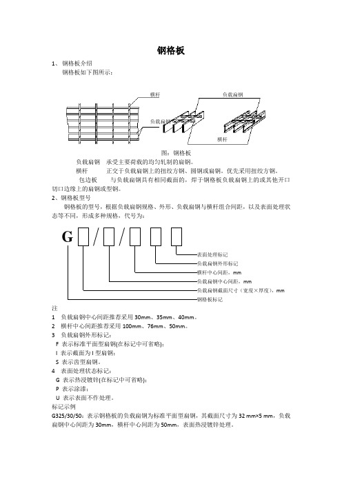 钢格板介绍