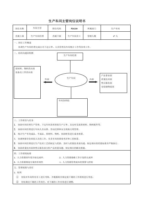 生产车间主管岗位说明书