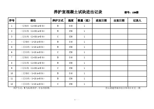 养护室混凝土试块进出记录