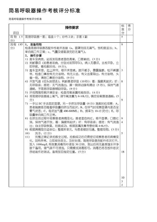 简易呼吸器操作考核评分标准