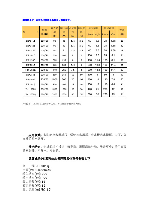 威乐泵参数