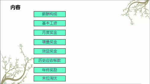 和君创业-某企业市场部薪酬与绩效考核体系方案课件