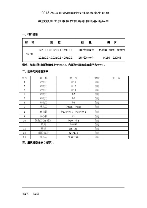 竞赛准备清单