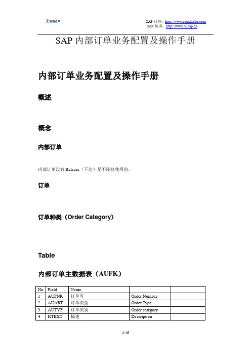 SAP_CO_IO-SAP内部订单业务配置及操作手册-V1.1-trigger_lau