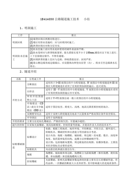 1B414030公路隧道施工技术   小结