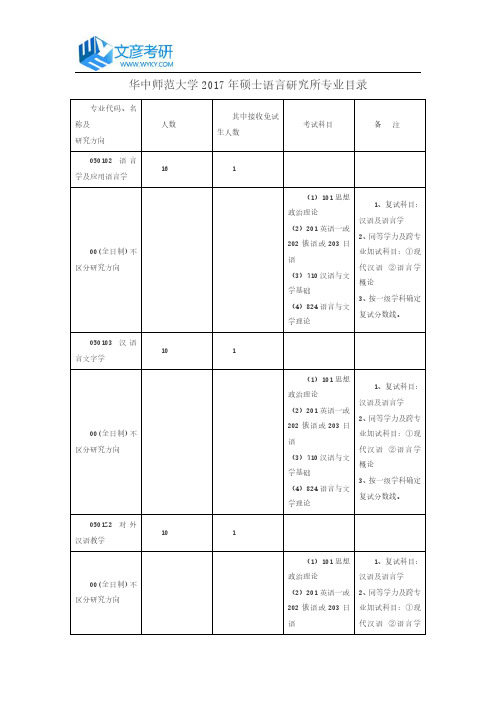 华中师范大学2017年硕士语言研究所专业目录