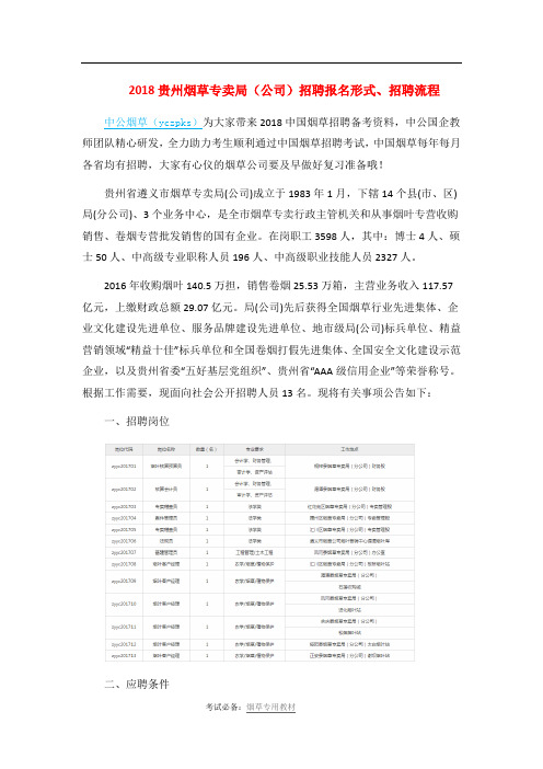 2018贵州烟草专卖局(公司)招聘报名形式、招聘流程