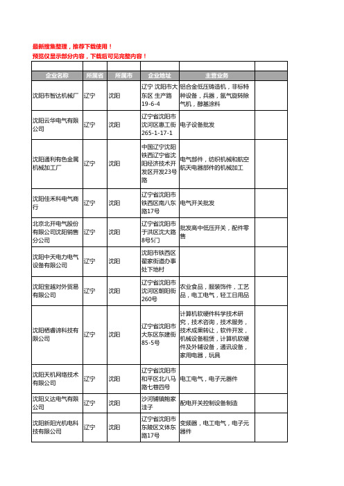 新版辽宁省沈阳电气工商企业公司商家名录名单联系方式大全1637家