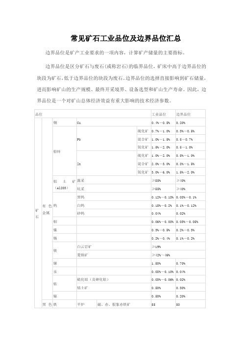   常见矿石工业品位及边界品位汇总