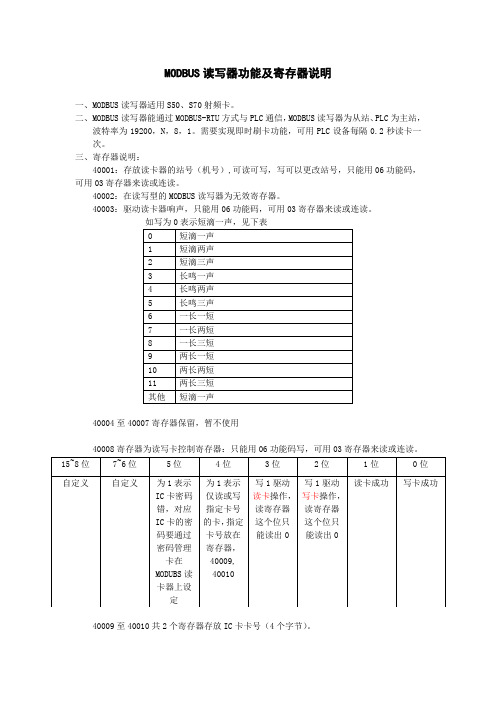 MODBUS读写器功能及寄存器说明