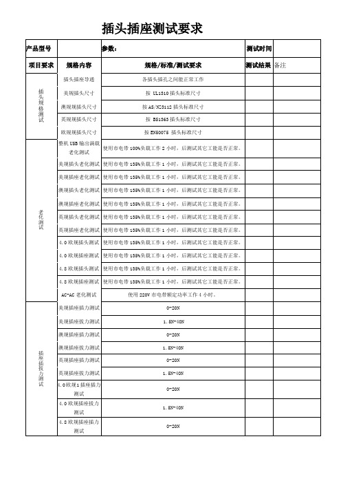 插头插座测试要求