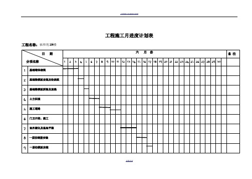 工程施工月进度计划表-九