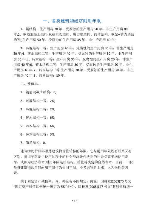 各类建筑物经济耐用年限