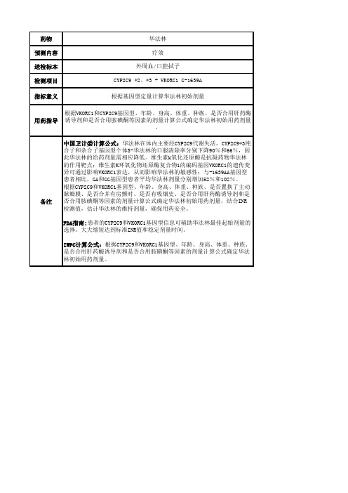 华法林基因检测用药指导