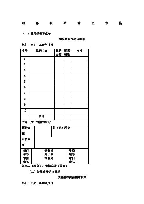 财务报销管理表格大全