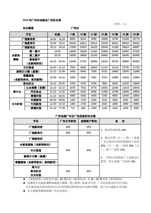 广州市电视台综合频道广告价目表