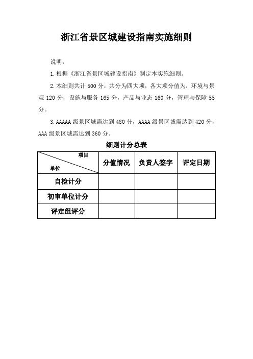 浙江省景区城建设指南实施细则