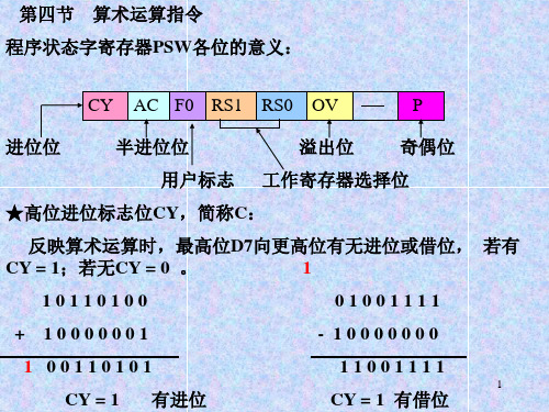 单片机3.4算术运算指令