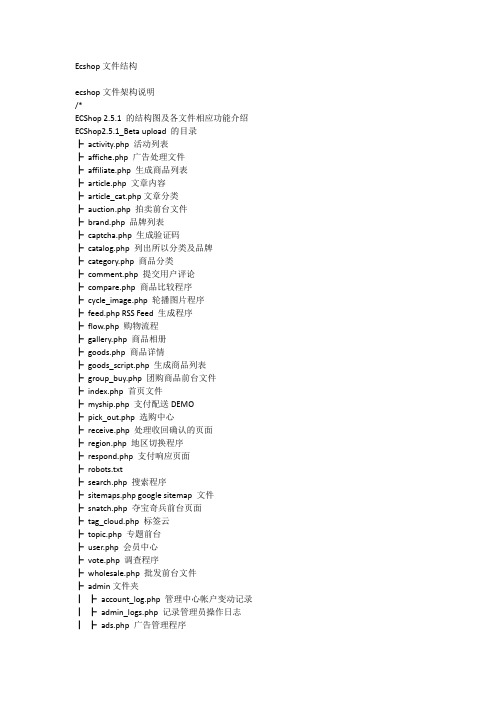 ECSHOP二次开发文档【文件结构和数据库表分析】