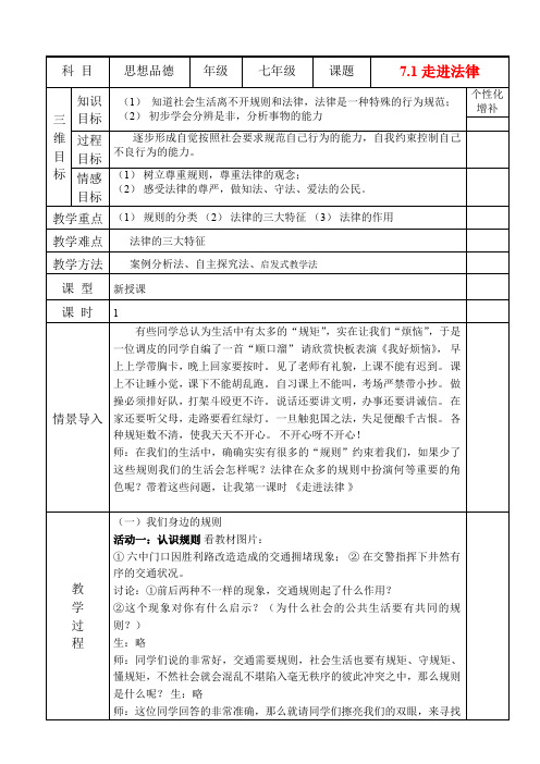 第七课《感受法律尊严》教学课件