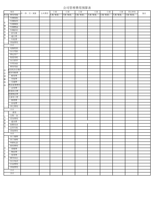 公司管理费用预算表