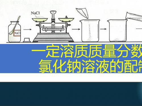 人教版实验活动5 一定溶质质量分数的氯化钠溶液的配制(16张ppt)