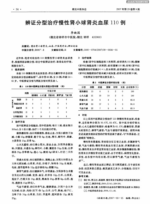 辨证分型治疗慢性肾小球肾炎血尿110例