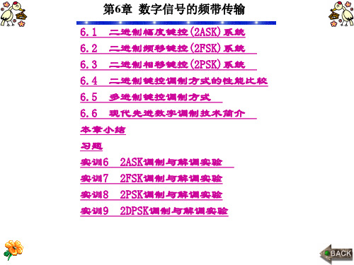 精品课件-通信原理-第6章