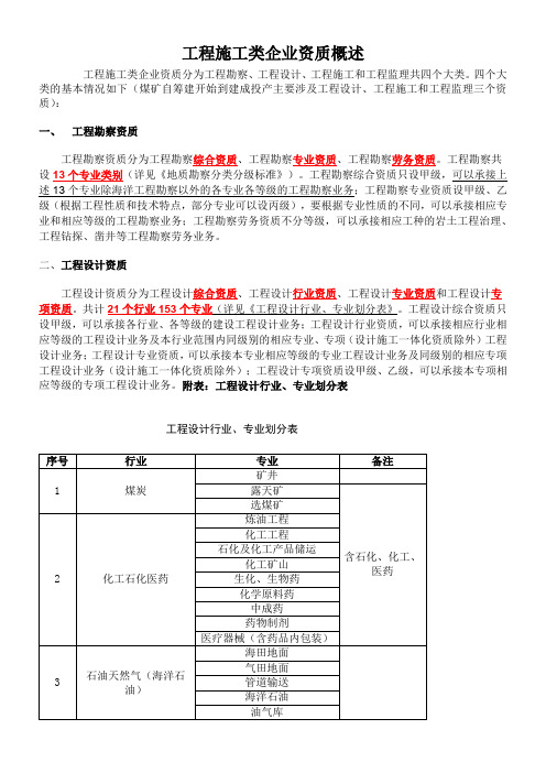 工程施工类企业资质(总承包专业承包和劳务分包工程施工类企业资质概述DOC