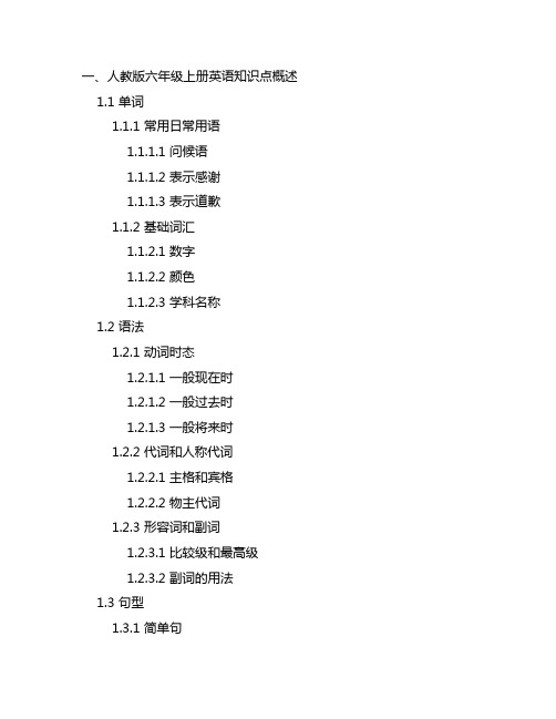 人教版六年级上册英语知识点汇总