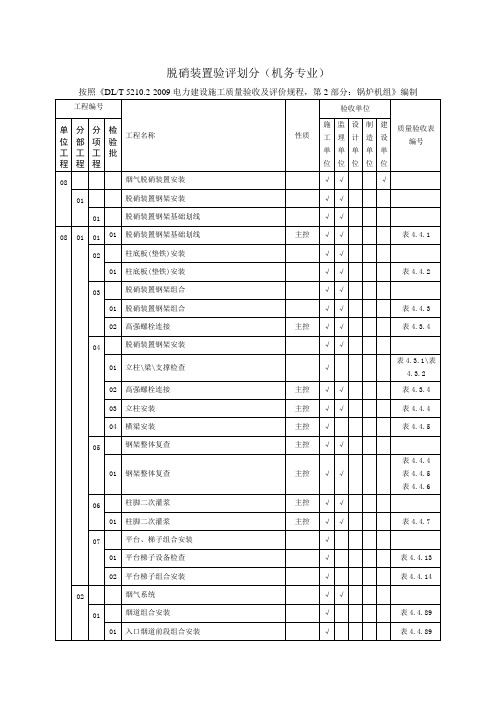 脱硝装置机务验评划分及部分验收签证表格