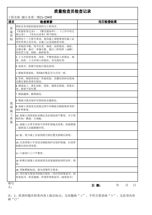 质检员每日检查记录