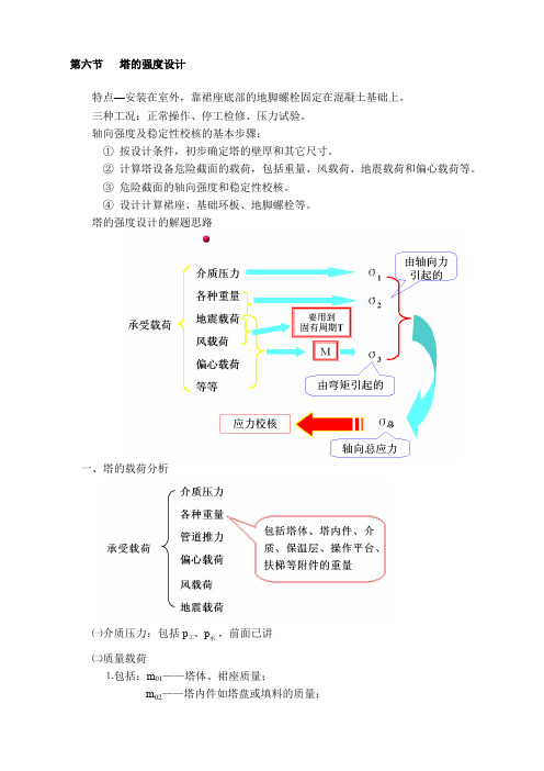 塔的强度设计