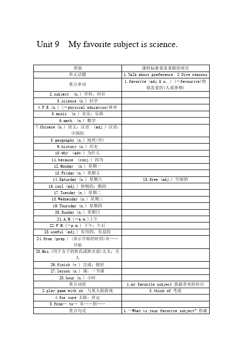 2016秋人教版七年级英语上册教案:unit 9 my favorite subject is science. section a (1a~1c)