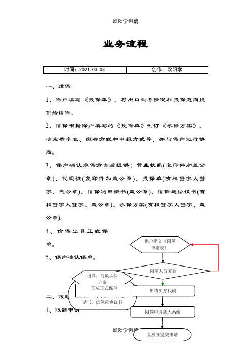 中信保业务流程之欧阳学创编