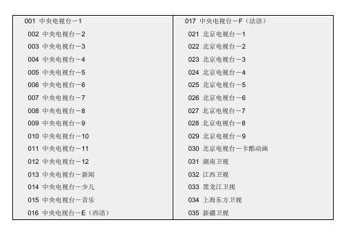 电视节目表